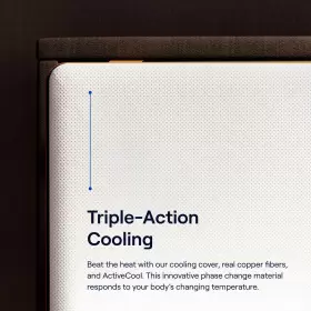 850008309953 NECTAR Premier Copper King Mattress Firm Gel #3