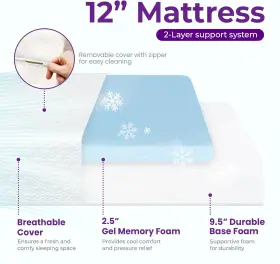 GS-ME-BA-12Q NEO HOME Colch Espuma Viscoel Stica Gel Para #3