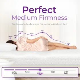 GS-ME-BA-8T NEO HOME Gaeste Cooling Gel Memory Foam Mattress #2