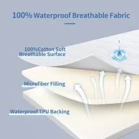 MPWP08K NEWPOINT INTERNATIONAL Thread Waterproof Mattress Pad #3