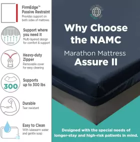 445018036031 NORTH AMERICAN MATTRESS Marathon Namc Assure Bed #3