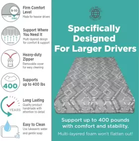 94-79297 NORTH AMERICAN MATTRESS Big Trucker Firm Layered #3