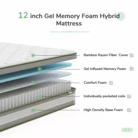 645716859094 NOVILLA Gel Memory Foam Innerspring Hybrid #3
