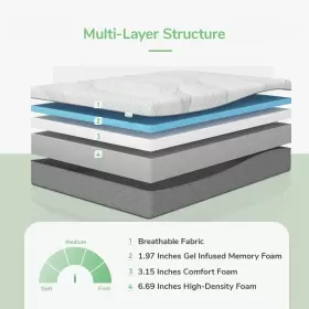 645716859179 NOVILLA Firm Gel Memory Foam Mattress Box #3
