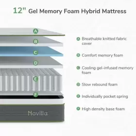 HD-12-F-M02020 NOVILLA Mattresses Gel Infused Memory Foam #3