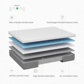 HD-12-K-NV01 NOVILLA King Mattress Hypoallergenic Top Firm #2