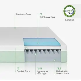 NV0M801B-12-Q NOVILLA Memory Foam Mattress Queen Bed Firm Spa #3