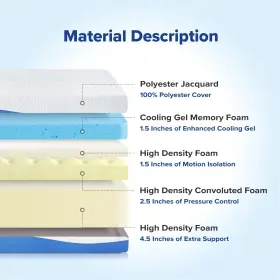 889860001279 OLEE SLEEP Queen Mattress Gel Memory Foam Pres #2