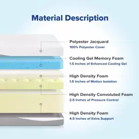 889860070664 OLEE SLEEP Mattress Gel Memory Foam Infused #2