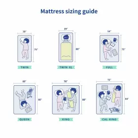 889860092598 OLEE SLEEP Aquarius Memory Foam Mattress Airflow #3