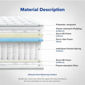 889860118496 OLEE SLEEP Twin Mattress Cloud Hybrid Gel Memory #2