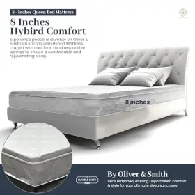 812505037258 OLIVER SMITH SINCE 1921 Queen Bed Mattress High #2