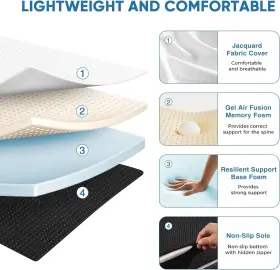 722898010434 OLIXIS Fold Memory Foam Mattress Single Floor #3