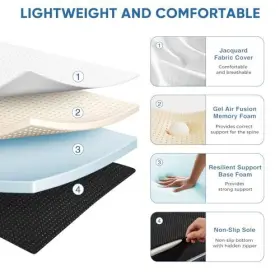 792138544166 OLIXIS Fold Memory Foam Mattress Single Floor #3