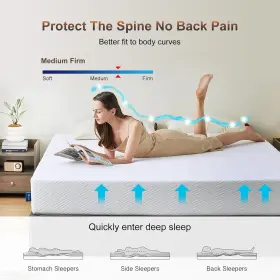 AO-W-6T ONESTOP-STORES Twin Mattress Memory Foam Mattresses #3