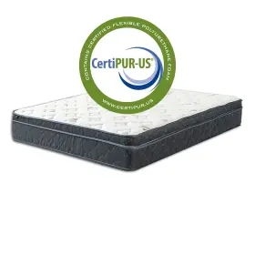 617092912083 ONETAN Euro Top Pocket Coil Rolled Mattress #2