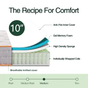 9010 OUUI Hybrid Mattress Gel Memory Foam Pocketed Spring #3