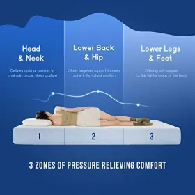 195030079208 PAYLESSHERE Twin Memory Foam Mattress Fiberglass #2