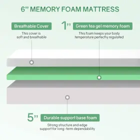 195030081331 PAYLESSHERE Queen Mattress Fiberglass Tea Memory #3