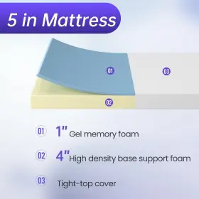 195030096755 PAYLESSHERE Memory Foam Mattress Fiberglass Bed #3