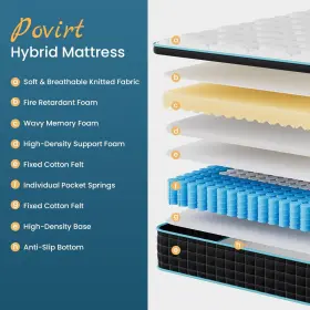 Lg-apsb POVIRT Twin Mattress Pocket Spring Hybrid Memory Foam #2