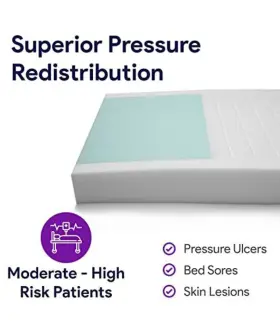 PH-81032-DL PROHEAL Hospital Bed Mattress Pressure Tiered Die #2