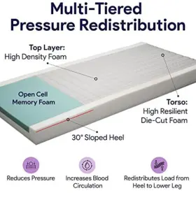 PH-81032-DL PROHEAL Hospital Bed Mattress Pressure Tiered Die #3