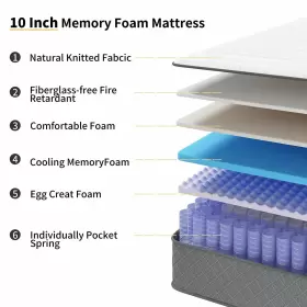 715723983713 PURRJOYS Double Mattress Memory Foam Bed #2