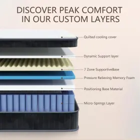 748664190551 PURRJOYS Mattress Cooling Gel Memory Foam Pocket #2