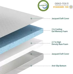 696230512224 RINKAI-S Gel Memory Foam Mattress Cover Sofa #2