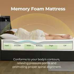 810142980661 ROLANSTAR Twin Mattress Gel Memory Foam Box #3