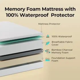 810142980982 ROLANSTAR Twin Mattress Waterproof Protector Gel #3