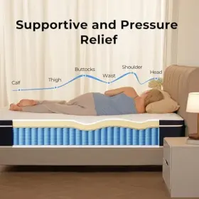 810142984706 ROLANSTAR Twin Mattress Foam Hybrid Independent #3