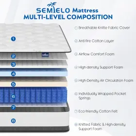 747492976597 SEMIELO Twin Mattress Memory Foam Hybrid Sleep #3
