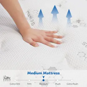 747492976610 SEMIELO Queen Mattress Box Hybrid Me #2