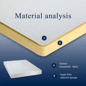 689998370045 SENTIMENT Memory Foam Mattress Gel Sleep Relief #3