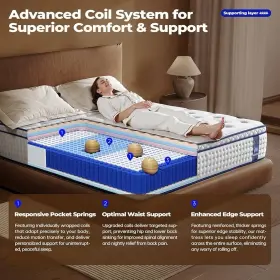 MIN14HYN SERENITY Hybrid Pocket Coil Mattress