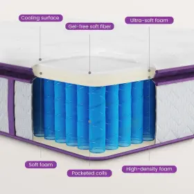 769293983703 SERSPER Memory Foam Innerspring Hybrid Mattress #3