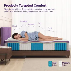 784300610311 SERSPER Memory Foam Hybrid Mattress Queen King #3