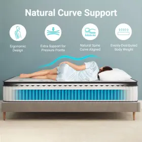 785034053870 SERSPER Queen King Mattress Memory Foam Pocket #2