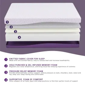 795847477299 SERSPER Gel Infused Memory Foam Mattress Mideum #3
