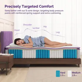795847477374 SERSPER Memory Foam Hybrid Pillow Top Mattress #3