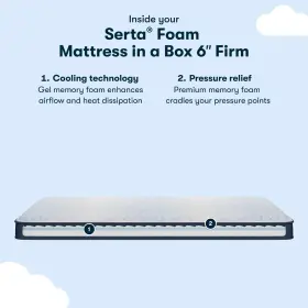 198167025049 SERTA Firm Gel Memory Foam Mattress Cooling Twin #2