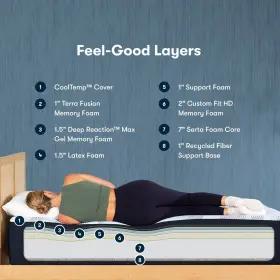 F40HD SERTA King Icomforteco Mattress #3