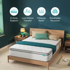 649226999547 SERWEET Memory Foam Hybrid Twin Mattress Pocket #2