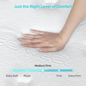 649226999547 SERWEET Memory Foam Hybrid Twin Mattress Pocket #3