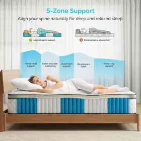 671891589822 SERWEET Hybrid Mattress Memory Foam Heavier #3
