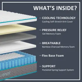 698746537937 SERWEET Queen Mattress Hybrid Memory Foam #2