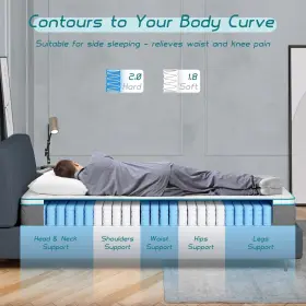 732262249148 SERWEET Memory Foam Hybrid Mattress #2