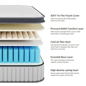 784300610335 SERWEET Memory Foam Hybrid Mattress Heavier #3